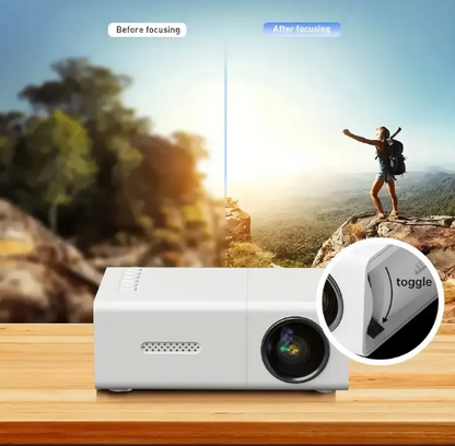 Mini Projecteur